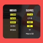 GMC-B16SY 소니 캐논 배터리 메모리케이스 보관함 (CF-A 가능) : 글린트 GLINT