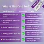 SDXC 메모리 카드 128GB 5팩, 어댑터 Speederlash 카메라 플러스 TF 카드, 최대 90MB/s 읽기 속도, 4K UHD 및 5K 비디오 지원, U1, V30... 