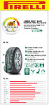 대구장착 택배발송 [2754021] 피렐리타이어 스콜피온 베르디 올시즌 275/40R21 : 타이어플러스