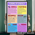 알데라 그래픽 중 고등학교에는 반드시 벽화가 있어야 에너지 교육 터 형태 과학 교실 장식 백 투 스쿨 용품 11x17인치 내구성 있는 네이트... 