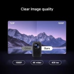 오토 포커스] TV 홈이 탑재된 L1 프로 포터블 400 ISO 루멘 / 최대 120인치 풀 HD 자동 장애물 회피 전방위 키스톤 보정 기능 L1 : 아지트리빙