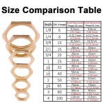 5/10/50pcs 황동 육각 잠금 너트 파이프 피팅 1/8 BSP 암나사 생크 캡 구리 : 소로유통N