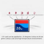 2GB 카메라 메모리 카드 TS2G CF 133 타입 : 글로우픽스몰