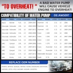 쉐보레 GMC 뷰익 허머 이스즈 올드스모빌 사브 02 12, 2 8L 3 9L 5L 4 2L 5 3L, L4 L5 L6 V8 엔진, : 43서초직구