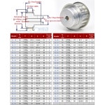 XL 알루미늄 풀리 10 16 20 22 14 19 15 11 12 21 18 17 13 10 Teeth Slot width 11mm : 제이유유스토어