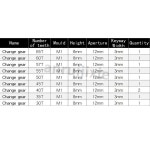 임페 및 금속 교환 기어 세트 SIEG C2 C3 제트 BD-6 CX704 그리즐리 G8688 G0765 컴팩트 9 선반 여분 10 개 : 구매유통866