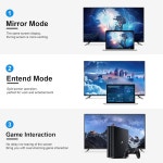 Danfetsoy HDMI 남성에서 2.1 여성 저프로파일 세로 90도 왼쪽 하향 각도 : 준픽업