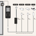 1mm 탄소사매트 여행용전기장판 캠핑 1인용 DC 프리볼트전기요 : 로디스테이션