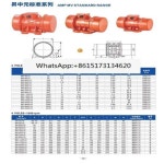 선형 진동 스크린 4 단 모터  MVE90/15 3 상 : 행쇼물류01