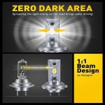 1쌍/2개입 12V 자동차 안개등 LED H7 헤드라이트 전구 미니 무선 20000LM 6500K CSP 방수 헤드램프 : 럭키통상