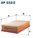 BMW E65 7시리즈 에어필터 (필트론)  [AP032/2   C30153/1   13717505007] : 부품나라몰