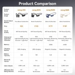 호환 Sanag B60S 골전도 이어폰 64GB MP3 무선 오픈 헤드셋 IPX8 수영 방수 플래시  선택 헤드폰 : ARISOO