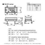 기존 SG531H 활성 수정 발진기 50MHZ 넓은 온도 산업용 출력 5V 100PPM 인덕터 : 이지바이i