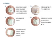 이지립 늑골 패드식 부목 : 주식회사 성원메딕스