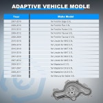 ECCPP 워터 펌프는 2007-2010년 포드 엣지 3.5L, 플렉스 2010-2012년 퓨전 3.5L 자동차 펌프 교체용 A-F9060 WP4198 125-9060 AW6023... 