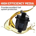 최적의 엔진 보호를 위한 고성능 교체 인라인 연료 필터, 일부 아큐라, 혼다 및 이스즈 차량 모델 연식에 적합한 FRAM G7599 : 탑라인 스토어