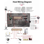 8RCA 4G 카드 슬롯 마이크/마이크/반전 캠 in/4G 안테나/GPS 안테나/안드로이드 네비게이션 용 USB 케이블 7862 TS10 G2986 10Pin Cam... 