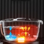 이중 사용 자동 마사지 족욕 편안한 온열 일정한 휴식 공유 웰빙 장치 : 스테이나인05