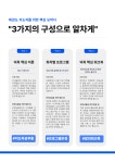 [태권랩BOOKS] 태권도장 인성교육 핵심자료 자신감편 3종기획자료 PDF : 태카TAEKA