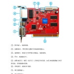 Huidu HD T901 LED 카드 큰 동기 비디오 전송 : 가람몰0922