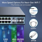SODOLA 48 포트 25GbE 스위치 L3 관리형 e-스포츠 메가 40 QSFP 4개 : 루프탑플레이