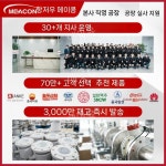 온도 기록계 측정기 모니터링 온습도 디지털 센서 검사 산업용 열전대 정밀 대형스크린 절연형 8채널 : 에잇육