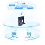 계산 게이트웨이 4G DTU Modbus 전원 645 컬렉션 JSON 변환 N720 : 이지시스템01