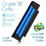 NinjaBatt Battery for Dell J1KND N7110 N5010 N4110 N7010 3750 N5110 N4050 9T48V M5030 N5030 3550 N50 : 올텀 Alltumn