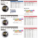 DUEL(듀얼) PE 라인 2.0호 슈퍼 엑스 와이어 8 (Super X-wire 8) 300m 2.0호 1.0m×5색 화이트 마킹 H362.0 : Lotus23