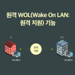 티피링크 TG-3468/PCIe 랜카드/슬림형PC브라켓 제공/기가비트 랜카드 : 티피링크 공식몰