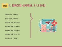 2026 영화산업 주소록 CD : 한국콘텐츠미디어