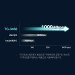티피링크 TG-3468/PCIe 랜카드/슬림형PC브라켓 제공/기가비트 랜카드 : 티피링크 공식몰