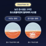 [3개월, 최대 7% 적립] 뉴트리메이드 유스포뮬라 안티에이징 이너뷰티 캐비아 레티놀 연어DNA 30포, 3개 : 에이피크 공식 스토어