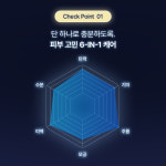 [3개월, 최대 7% 적립] 뉴트리메이드 유스포뮬라 안티에이징 이너뷰티 캐비아 레티놀 연어DNA 30포, 3개 : 에이피크 공식 스토어