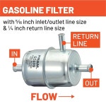 FRAM G3499 인라인 연료 필터 : 베르온마켓