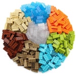 펠레프 2x4 브릭 320 새로운 멀티컬러 클래식 부품 제작 플레이 세트 블록 액세서리 3001 메이저 8 컬러와 호환됨 Bla 100 pcs : 네오글로우