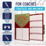 머레이 스포츠용품 야구팀 컬러 드라이 이레이즈 코치 클립보드 Blue : 국경없는상가