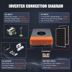 5000W 태양광 인버터 48V 110V/240VAC 내장 120A MPPT 충전 컨트롤러 전력 15000W 48V 납축 및 배터리용 오프 그리드 순수 : 더샵앤조이