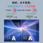 모니터 디스플레이 화면은 AV 정전식 hdmi 포함 pc 신호 블랙 장거리 15 컨버터 1 23 8 4K 색역 185PPI 리케이션 : 다섯봉지