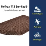 NoTrax T12 San-Eze 39인치 x 니트릴 고무 배수 바닥 매트, MicroStop 피로 방지, 미끄럼 방지 표면, 그리스 저항성이 있는 튼튼한 상업용... 
