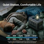 ALLPOWERS R1500 휴대용 발전소 1152Wh LiFePO4 배터리  1800W(3000W 피크) AC 출력 정원 파티용 태양광 발전기 : 엔드라이프