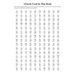 블루스 우쿨렐레 점프하는 짐의 우쿨렐레 노래집 : 러브인맨해튼