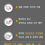 245 45 18 미쉐린 파일럿스포츠 올시즌4 2454518 용인 수지 분당 광교 : 타이어싼집