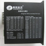 DM1182 업데이트 Leadshine NEMA34 2 상 스테퍼 모터 드라이버 110VAC 8.2A CNC 라우터 : 에스디원랩
