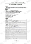 SSC8836Q 플랫폼 2M HD HDMI 카메라 모듈 type 1 : 에스에이글로벌19