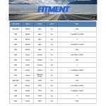 2004-2005 TITAN, 브레이크 및 로터 방지 오일 보호 31328 D1183-8300 키트 320mm 12.6인치 와 호환되는 Anpulsero 자동차 교체 전면... 