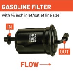 FRAM G5982 인라인 연료 필터 1 Count (Pack of 1) : 퍼스트몰26