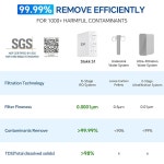 8단계 탱크리스 역삼투압 정수 필터, 싱크 RO 시스템 하에서 PFAS TDS 감소, 2 1 퓨어 투 드레인, 400 GPD, NSF/ANSI 58&42, : 위드유클릭