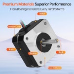 YEJMKJ 10팩 네마 17 스테퍼 모터 2상 1.8 0.16Nm(22.66온스 인치) 고토크 바이폴라 23mm 4.2 0.8A 4리드 샤프트 24mm 5mm 42 스테퍼 모터... 