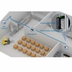 DS WE 트렌드넷 TAA 10G 5G DIN 60GBOS TI G5091 기능 보호 : 픽젠트박스